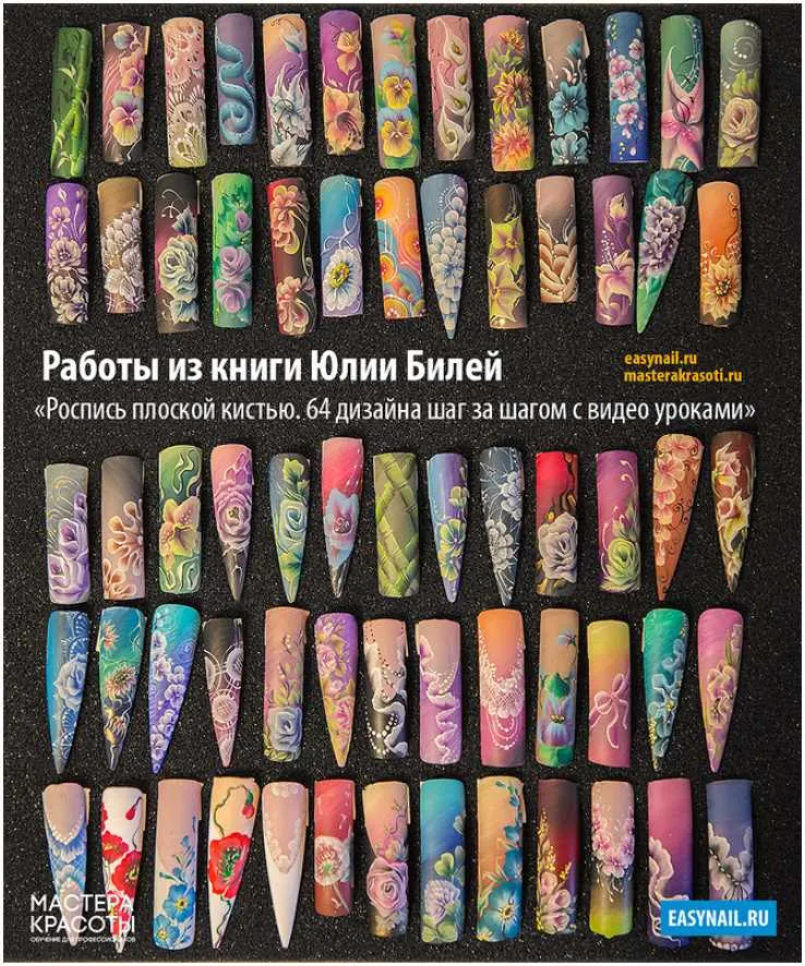 Скачать курс «Видео-книга «Роспись плоской кистью. 65 видео-урока шаг за шагом» (Юлия Билей)» — слив курса