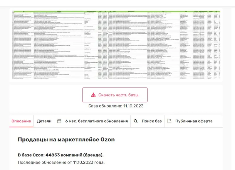 Скачать курс «[rus-base] Продавцы на маркетплейсе Ozon» — слив курса