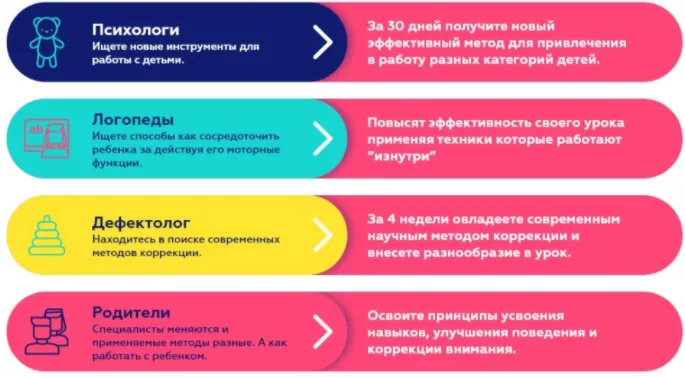 Скачать курс «[brainstimul.net] НЕЙРОПСИХОЛОГИЯ. Мозжечковая стимуляция BrainStimul [Катерина Стрий]» — слив курса