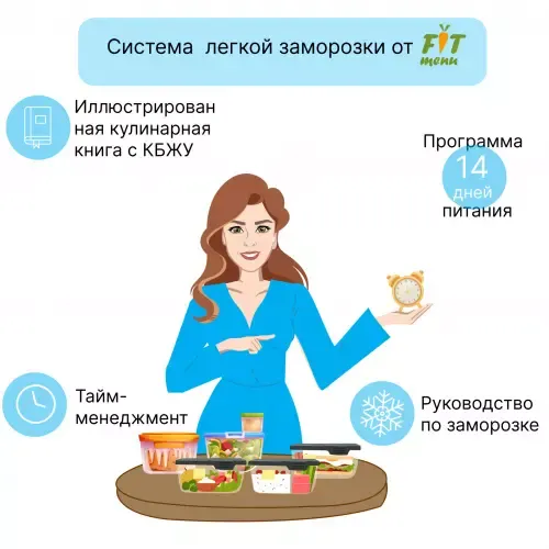 Скачать курс «[fit-menu]  Система легкой заморозки на 1500 ккал (Евгения Уварова)» — слив курса