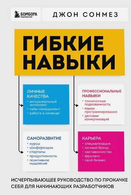 Скачать курс «Гибкие навыки. Исчерпывающее руководство по прокачке себя для начинающих разработчиков (Джон Сонмез)» — слив курса