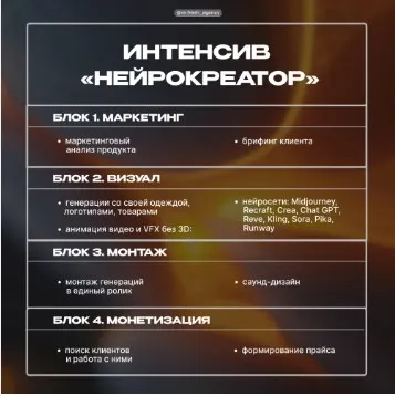 Скачать курс «[Re:fresh agency] Нейрокреатор (Диана Новикова)» — слив курса