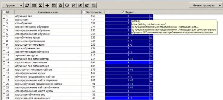 Скачать курс «Leadgen — создание доходных информационных сайтов. Тариф Стандарт (Кирилл Рамирас)» — слив курса