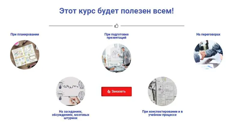 Скачать курс «Мышление на бумаге (Иван Полонейчик)» — слив курса