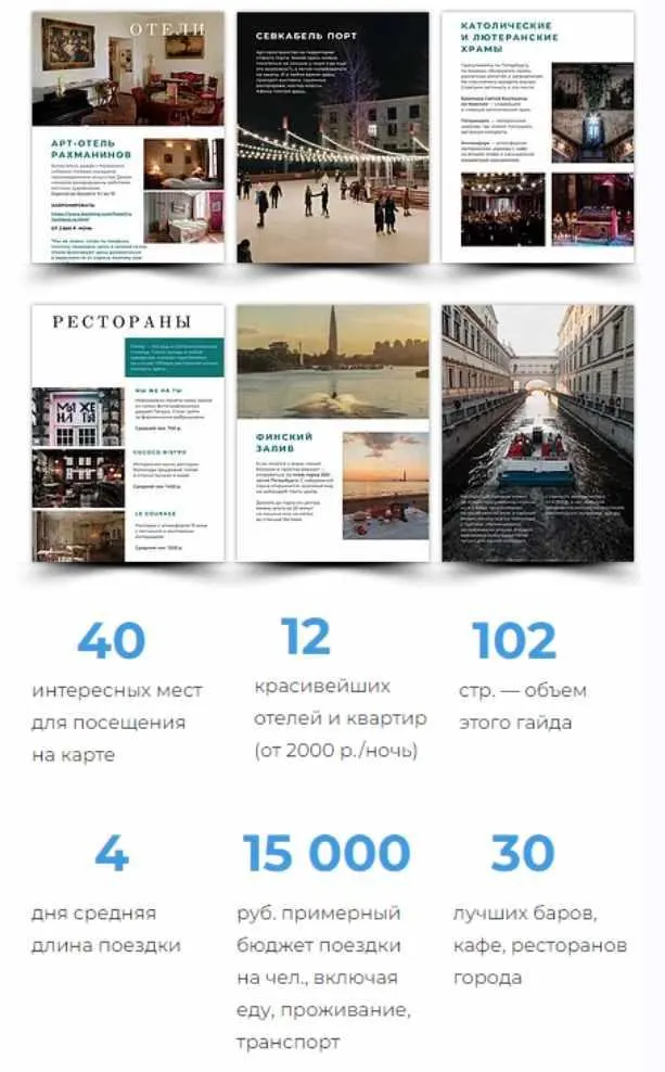 Скачать курс «[Travel Inspirator] Гайд Санкт-Петербург. Обновленный» — слив курса
