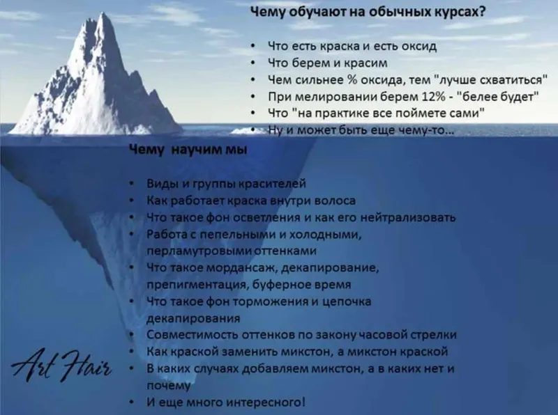 Скачать курс «Интенсив для парикмахеров-колористов (Светлана Андреева)» — слив курса