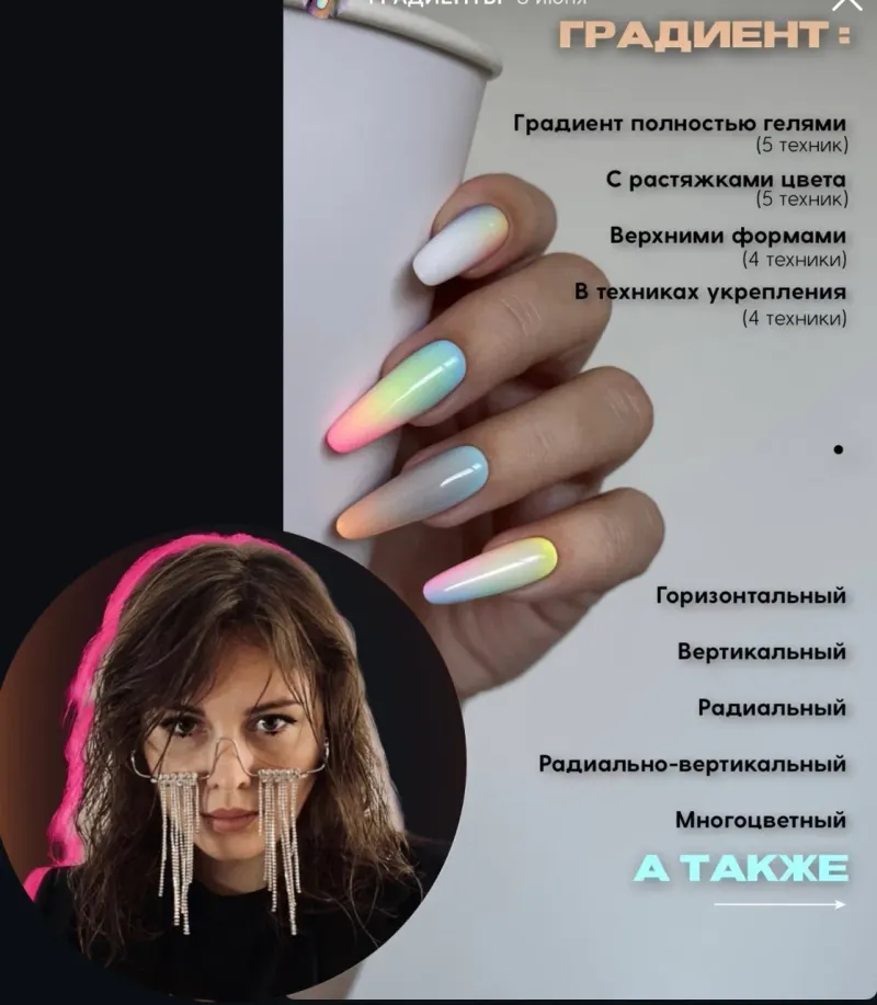 Скачать курс «Архитектурные градиенты 2.0 (Ирина Ахтямова)» — слив курса