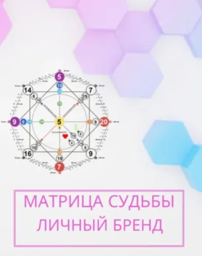 Скачать курс «Матрица судьбы. Личный бренд (Альбина Матрикс)» — слив курса