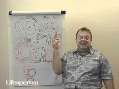 Скачать курс «Энергоинформационные виды фиксаций. Родовые стрессы. Выход из «застойных» ролевых состояний (Вячеслав Губанов)» — слив курса