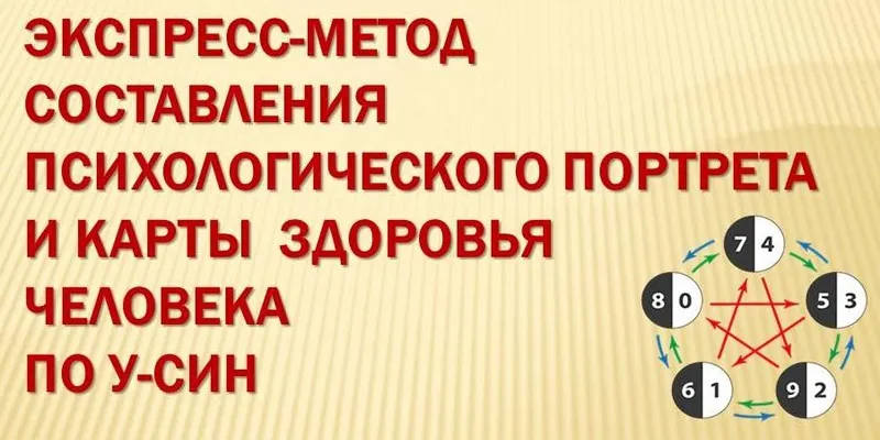 Скачать курс «Экспресс-метод составления карты здоровья и психологического портрета по У-Син (Галина Аполонская)» — слив курса