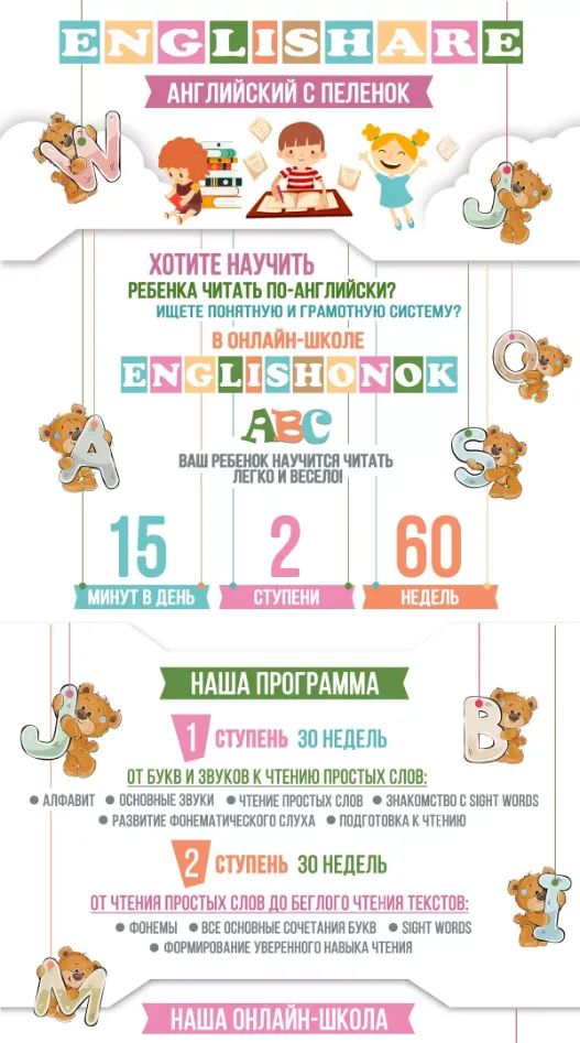 Скачать курс «[Englishonok] Английский с пеленок. 1 ступень (Евгения Гречишникова)» — слив курса