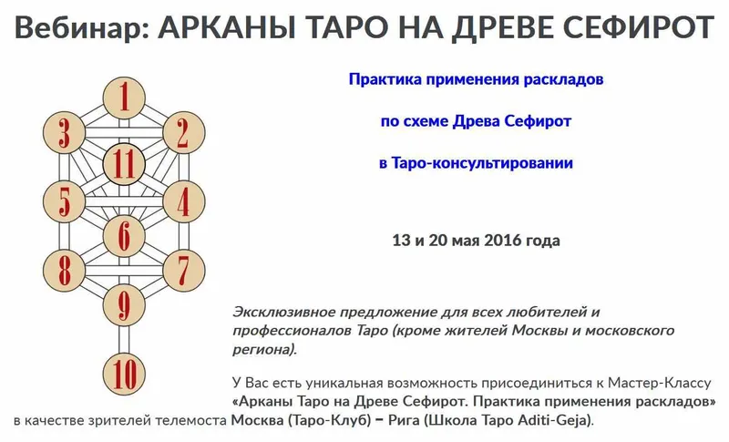 Скачать курс «Арканы Таро на Древе Сефирот (Нина Фролова)» — слив курса