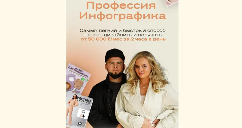 Скачать курс «Проофессия инфографика 2024. Тариф Продвинутый (Ариадна Юсупова, Мурад Юсупов)» — слив курса