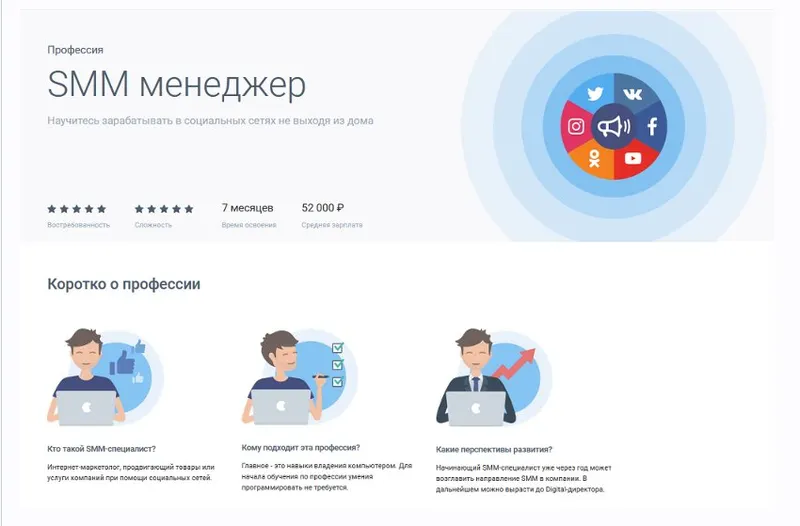 Скачать курс «[Geekbrains] Профессия SMM менеджер. Часть 1 из 5 (Юлия Кравцова)» — слив курса