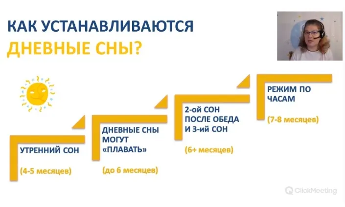 Скачать курс «Как наладить дневной сон? (Юлия Бородина)» — слив курса