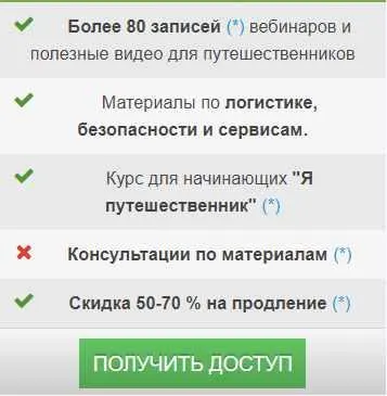 Скачать курс «[welcomeworld.ru] База знаний по самостоятельным путешествиям» — слив курса