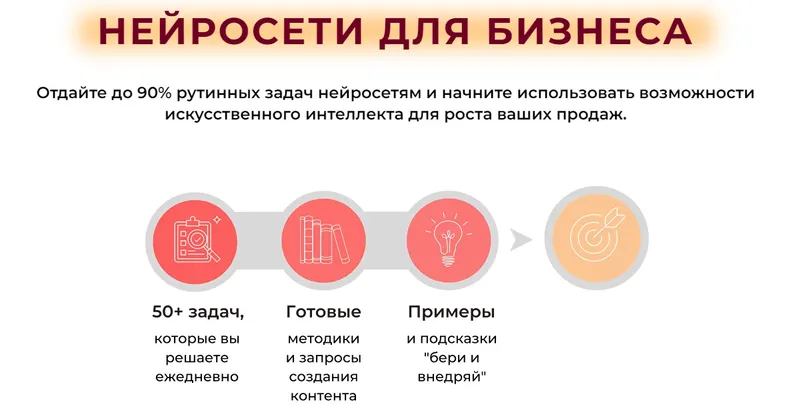Скачать курс «Нейросети для бизнеса. Тариф Стандарт (Александра Гуреева)» — слив курса