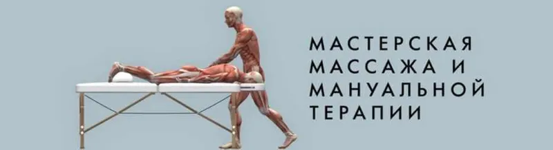 Скачать курс «Висцеральная мануальная терапия PRO 2.0 (Игорь Атрощенко)» — слив курса