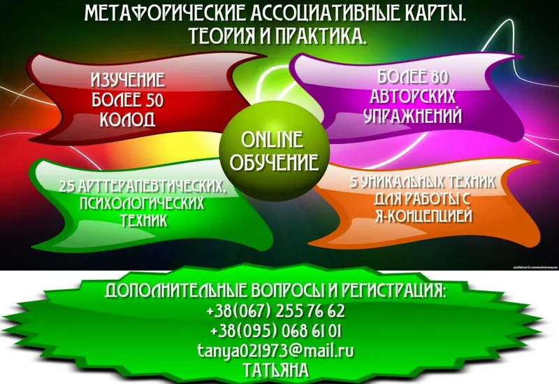 Скачать курс «Метафорические ассоциативные карты. Теория и практика (Ника Верникова)» — слив курса