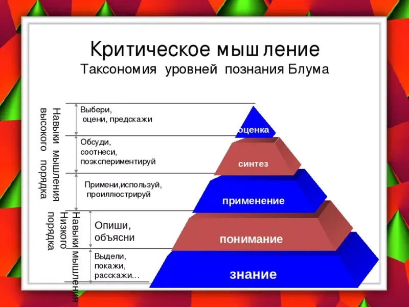 Скачать курс «[Систематика] Критическое мышление» — слив курса
