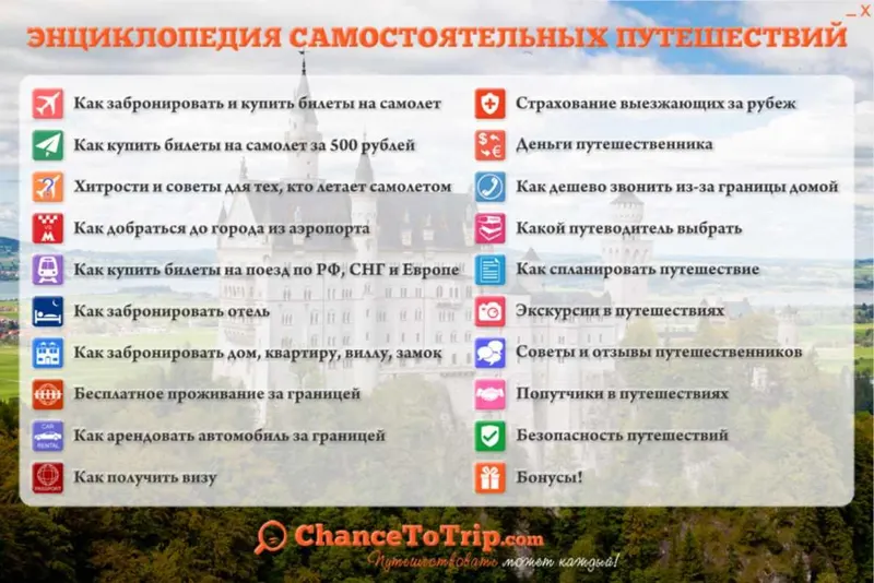 Скачать курс «Энциклопедия Самостоятельных путешествий [chancetotrip.com]» — слив курса