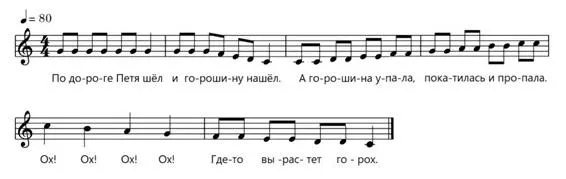 Скачать курс «Распевки курса 24 (Ирина Цуканова)» — слив курса