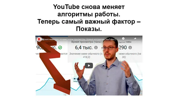 Скачать курс «[konoden] Новые алгоритмы YouTube: Всё дело в показах (Денис Коновалов)» — слив курса