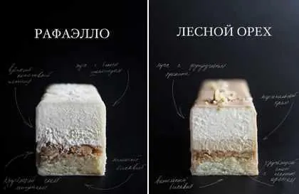 Скачать курс «Нарезные пирожные "Лесной орех, Рафаэлло" (Таня Силаева)» — слив курса
