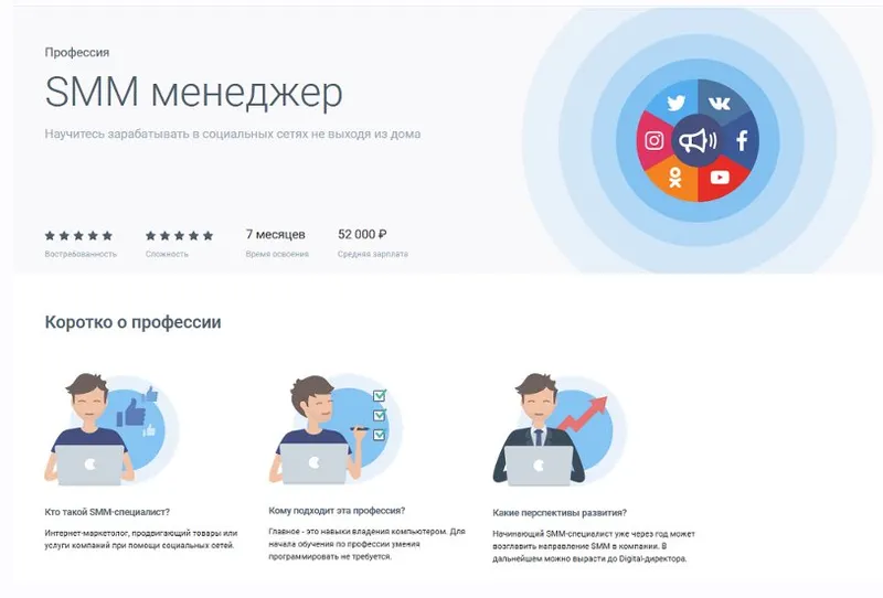 Скачать курс «[Geekbrains] Профессия SMM менеджер. Часть 3 из 5 (Юлия Кравцова)» — слив курса