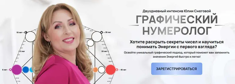Скачать курс «[Белое Солнце] Графический нумеролог. Тариф Только посмотреть (Юлия Снеговая)» — слив курса