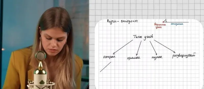 Скачать курс «[tutorplace] Геометрия 7-11 класс (Кристина Козлова)» — слив курса