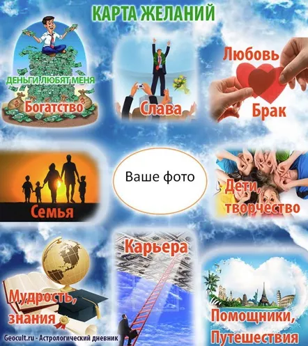 Скачать курс «Дистанционный курс «Карта Желаний» (Олеся Пронина)» — слив курса