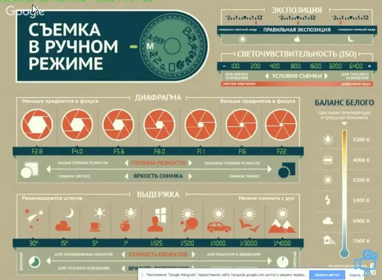 Скачать курс «Интенсив "Видеосъемка для чайников" (Дмитрий Попов)» — слив курса