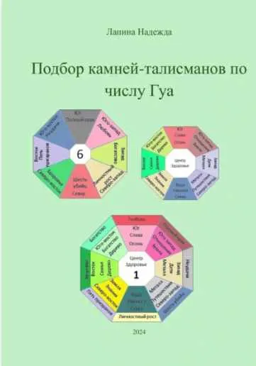 Скачать курс «Подбор камней-талисманов по числу Гуа (Надежда Лапина)» — слив курса