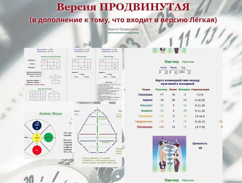 Скачать курс «Программа Калькулятор: Зеркальная Матрицы Судьбы и Нео-Нумерология. Версия 8. Версия Продвинутый (Дмитрий Воронов)» — слив курса