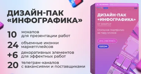 Скачать курс «[SmartUP] Дизайн-Пак Инфографика (Кирилл Дёмин, Светлана Евдокимова)» — слив курса