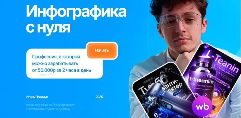 Скачать курс «Инфографика с нуля. Тариф Расширенный (Игорь Пладиус)» — слив курса