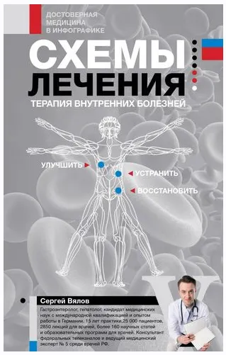 Скачать курс «Схемы лечения. Терапия внутренних болезней (Сергей Вялов)» — слив курса