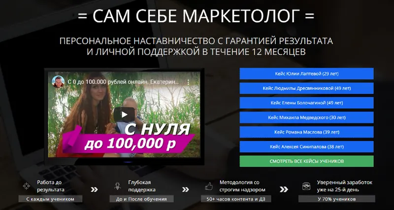 Скачать курс «Сам Себе Маркетолог 2021. Тариф Предприниматель (Алексей Антипов)» — слив курса