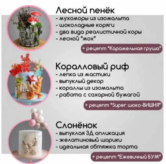 Скачать курс «[Кондитерка] Курс ИНТЕНСИВ для кондитеров (Даяна Лус)» — слив курса