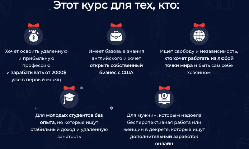 Скачать курс «[ProDispatch-School] Как Стать Диспетчером Грузоперевозк. Грузим Траки в США. Тариф Pro (Дмитрий Демишев)» — слив курса