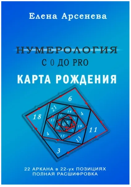 Скачать курс «Нумерология с 0 до PRO. Карта рождения (Елена Арсенева)» — слив курса