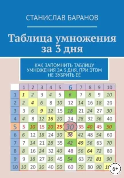 Скачать курс «Таблица умножения за 3 дня (Станислав Баранов)» — слив курса
