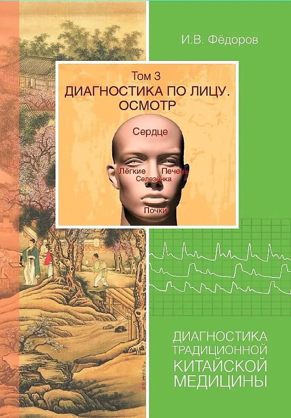 Скачать курс «Диагностика по лицу. Осмотр. Диагностика традиционной китайской медицины (Фёдоров И.В.)» — слив курса