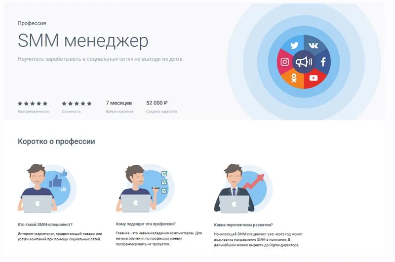 Скачать курс «[Geekbrains] Профессия SMM менеджер. Часть 2 из 5 (Юлия Кравцова)» — слив курса