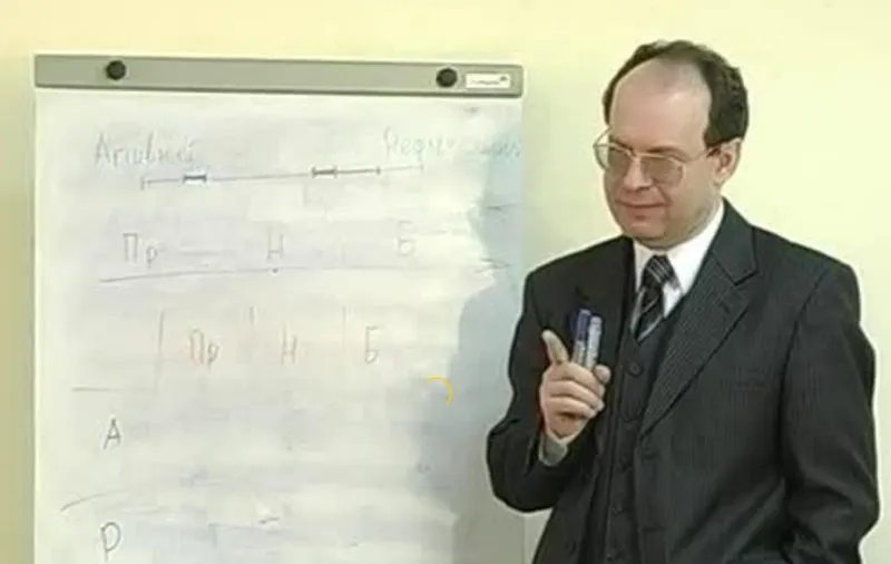 Скачать курс «НЛП-Мастер (Михаил Гордеев)» — слив курса