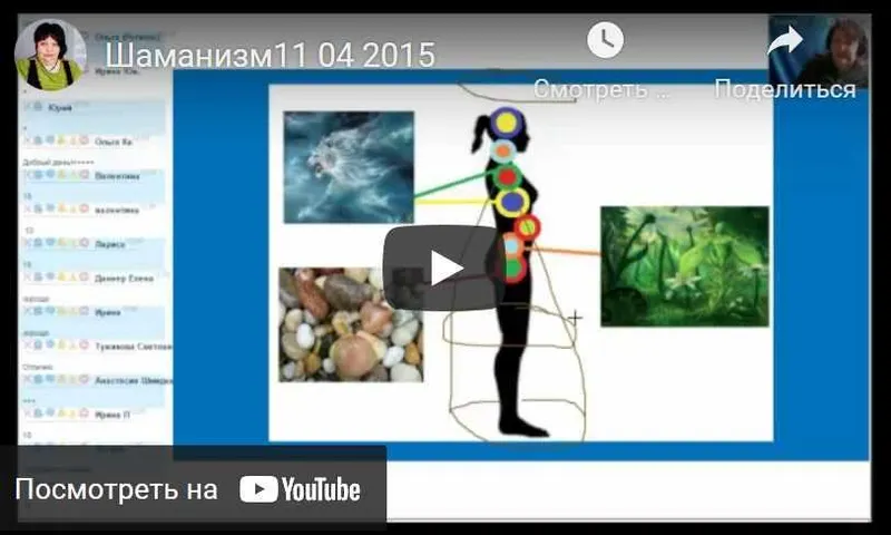 Скачать курс «Шаманизм (2015г)  (Елена Дунаева)» — слив курса