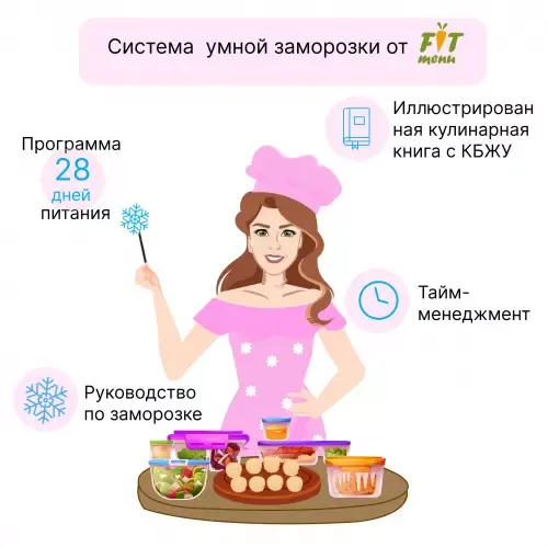Скачать курс «[fit-menu] Система умной заморозки. Тариф Полный на 1200 ккал (Евгения Уварова)» — слив курса
