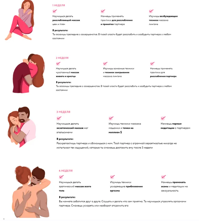 Скачать курс «[Vagimagia]  Мануальные ласки (Екатерина Бибишева)» — слив курса