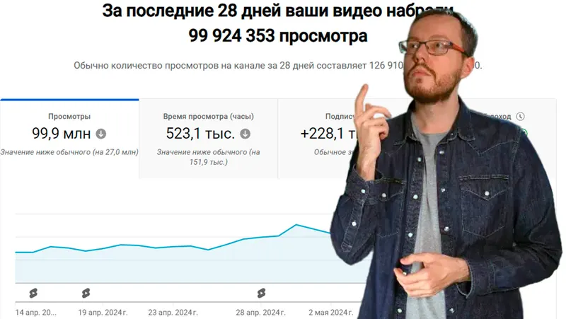 Скачать курс «[konoden] 1000$ в месяц на YouTube Shorts: стратегия 2024 (Денис Коновалов)» — слив курса